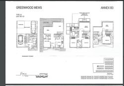 Greenwood Mews (D11), Terrace #432594181